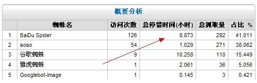 深圳网站建设公司