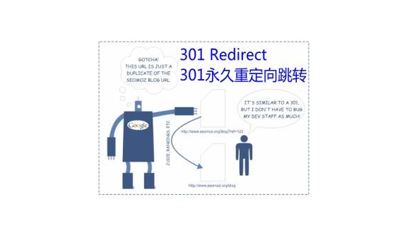 如何解决网站不支持301重定向的问题