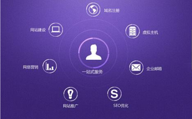 深圳网站建设公司